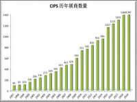 濮阳市鑫众博电子科技有限公司