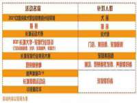 濮阳市鑫众博电子科技有限公司